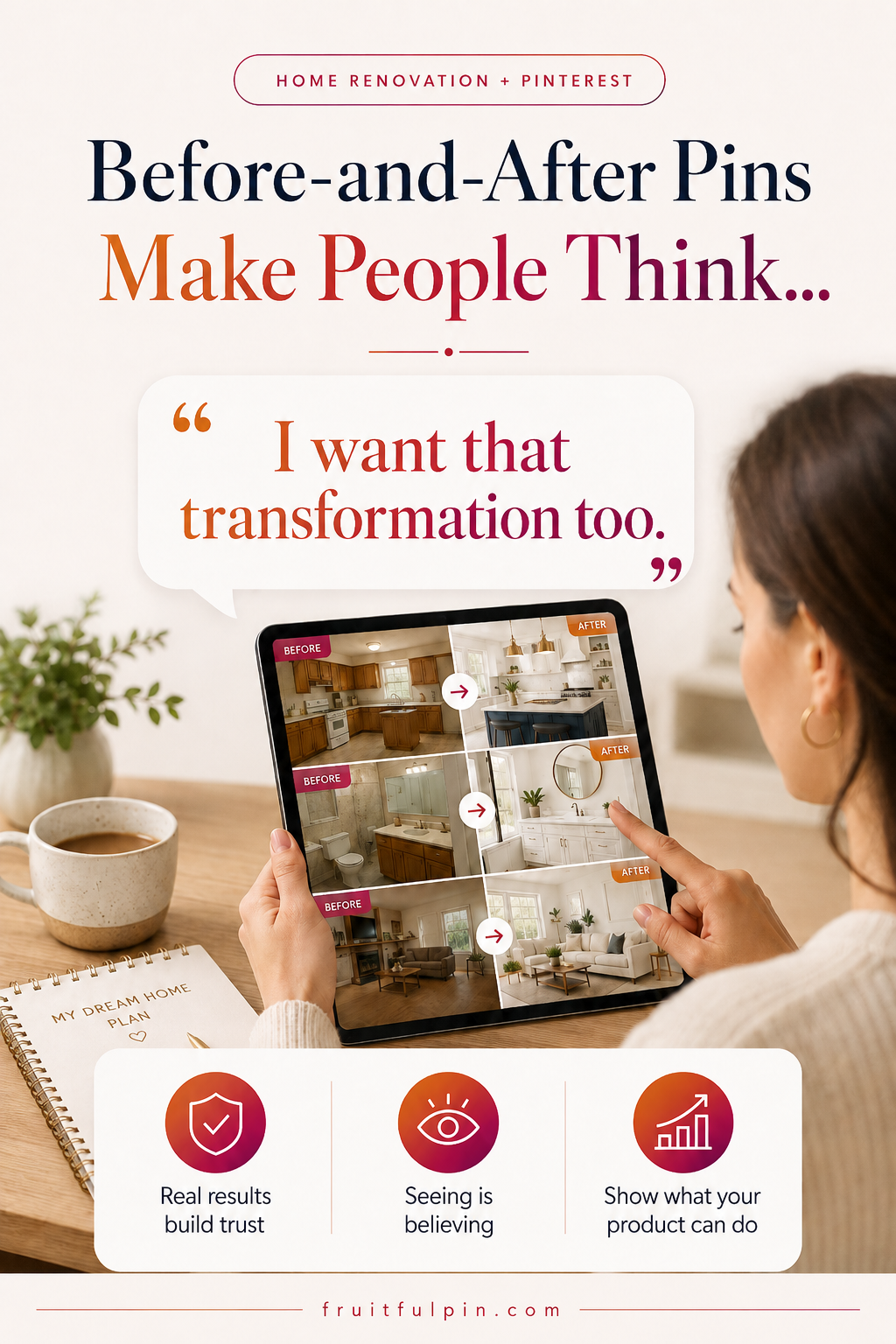 Fruitful Pin graphic showing how before-and-after pins help people think about what is possible