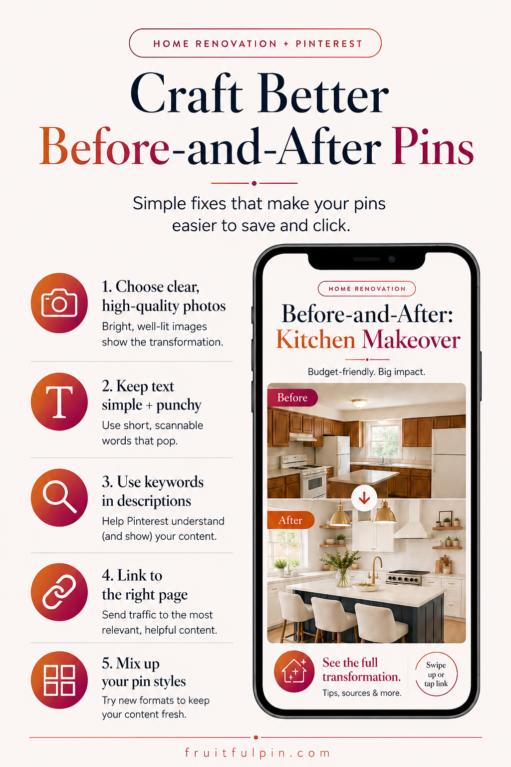 Fruitful Pin graphic with tips for crafting better before-and-after pins