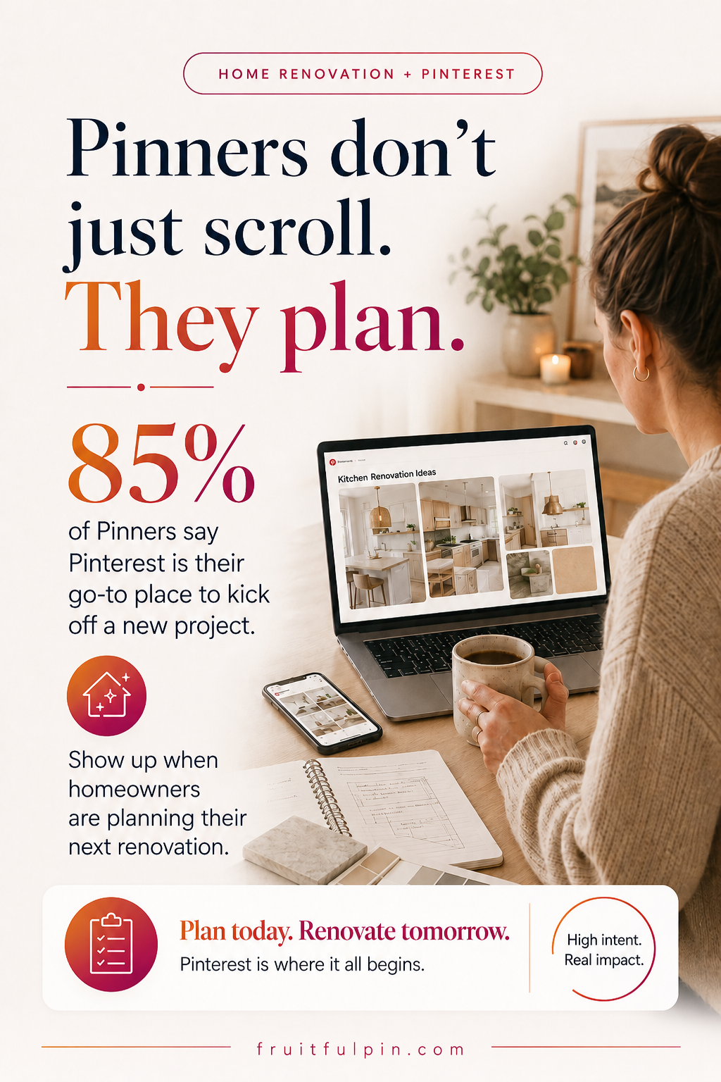 Fruitful Pin graphic explaining how pinners plan home renovation projects on Pinterest