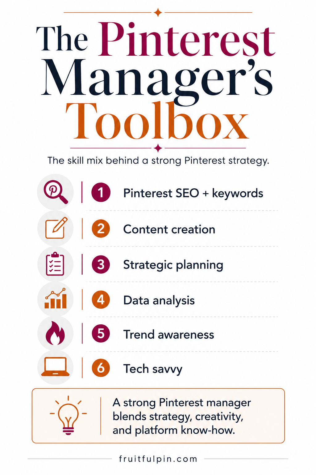 Fruitful Pin graphic showing a Pinterest manager toolbox