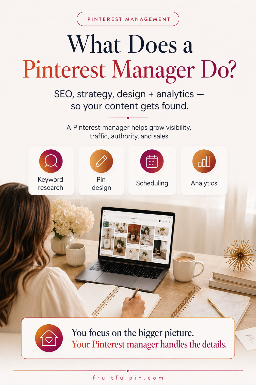 Fruitful Pin graphic explaining what a Pinterest manager does